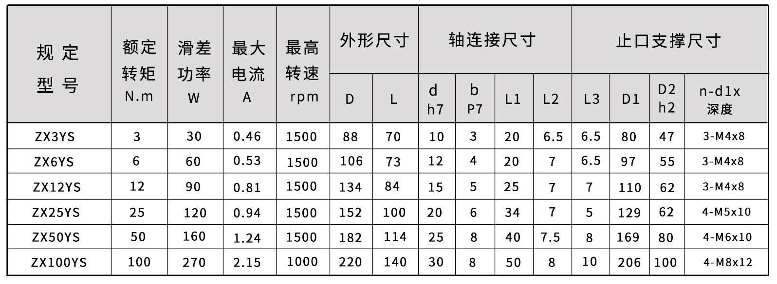 ZX-單磁粉制動(dòng)器尺寸圖